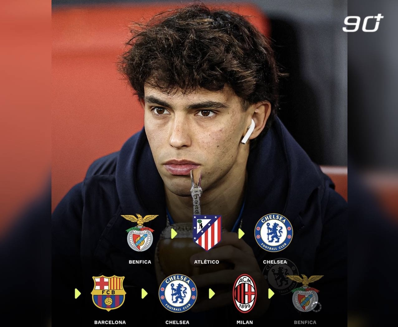 Joao Feliks ilk məhəbbətinə dönür